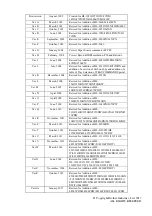 Preview for 2 page of Brother HL-4140CN Technical Reference Manual