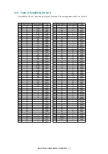 Preview for 344 page of Brother HL-4140CN Technical Reference Manual