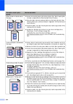 Preview for 165 page of Brother HL-4150CDN User Manual