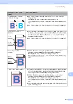 Preview for 166 page of Brother HL-4150CDN User Manual