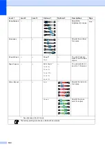 Preview for 197 page of Brother HL-4150CDN User Manual