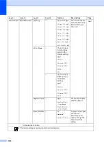 Preview for 203 page of Brother HL-4150CDN User Manual