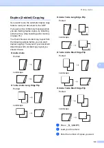 Preview for 290 page of Brother HL-4150CDN User Manual