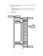 Предварительный просмотр 269 страницы Brother HL-4200CN Service Manual