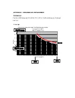 Предварительный просмотр 356 страницы Brother HL-4200CN Service Manual