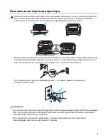 Preview for 3 page of Brother HL-5130 (Russian) Руководство Пользователя