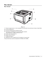 Preview for 9 page of Brother HL-5130 (Russian) Руководство Пользователя