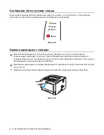 Preview for 96 page of Brother HL-5130 (Russian) Руководство Пользователя