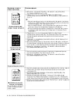 Preview for 120 page of Brother HL-5130 (Russian) Руководство Пользователя