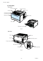 Предварительный просмотр 17 страницы Brother HL-5250DN series Service Manual