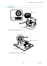 Предварительный просмотр 193 страницы Brother HL-5250DN series Service Manual