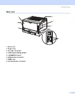 Предварительный просмотр 11 страницы Brother HL-5270DN User Manual