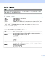 Preview for 4 page of Brother HL 5370DW Network User'S Manual