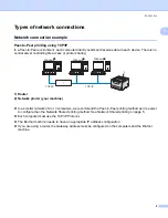 Предварительный просмотр 14 страницы Brother HL 5370DW Network User'S Manual