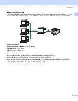 Preview for 15 page of Brother HL 5370DW Network User'S Manual