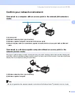 Preview for 34 page of Brother HL 5370DW Network User'S Manual