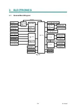 Предварительный просмотр 35 страницы Brother HL 5370DW Service Manual