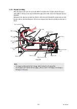 Предварительный просмотр 42 страницы Brother HL 5370DW Service Manual