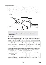 Preview for 45 page of Brother HL 5370DW Service Manual