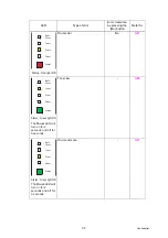 Предварительный просмотр 65 страницы Brother HL 5370DW Service Manual