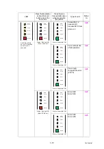 Предварительный просмотр 68 страницы Brother HL 5370DW Service Manual