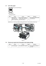 Preview for 91 page of Brother HL 5370DW Service Manual