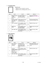 Preview for 96 page of Brother HL 5370DW Service Manual