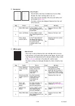 Preview for 101 page of Brother HL 5370DW Service Manual