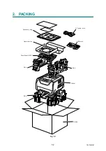 Preview for 149 page of Brother HL 5370DW Service Manual