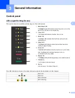 Preview for 77 page of Brother HL-5440D User Manual