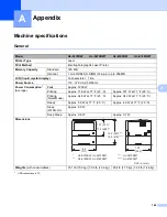 Preview for 166 page of Brother HL-5470DW User Manual