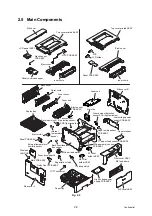 Preview for 35 page of Brother HL-5580D Service Manual