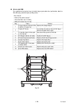 Preview for 92 page of Brother HL-5580D Service Manual