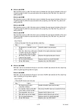 Preview for 100 page of Brother HL-5580D Service Manual