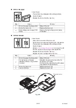 Preview for 129 page of Brother HL-5580D Service Manual