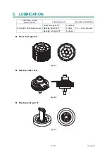 Preview for 157 page of Brother HL-5580D Service Manual