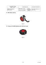 Preview for 158 page of Brother HL-5580D Service Manual