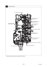 Preview for 171 page of Brother HL-5580D Service Manual