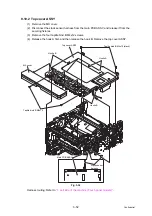 Preview for 197 page of Brother HL-5580D Service Manual