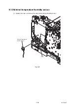 Preview for 211 page of Brother HL-5580D Service Manual