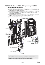 Preview for 245 page of Brother HL-5580D Service Manual