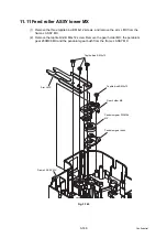 Preview for 291 page of Brother HL-5580D Service Manual