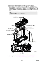 Preview for 325 page of Brother HL-5580D Service Manual