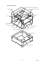 Preview for 368 page of Brother HL-5580D Service Manual