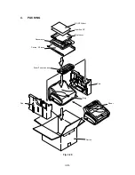 Preview for 128 page of Brother HL-720 Service Manual