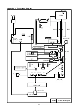 Preview for 132 page of Brother HL-720 Service Manual