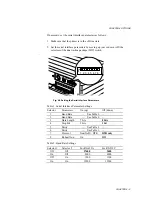 Preview for 37 page of Brother HL-760 Series User Manual