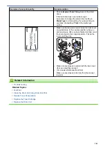 Preview for 145 page of Brother HL-B2000D Online User'S Manual