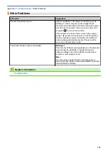 Preview for 153 page of Brother HL-B2000D Online User'S Manual