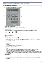 Preview for 10 page of Brother HL-B2080DW Online User'S Manual